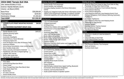 2024 GMC Terrain SLE