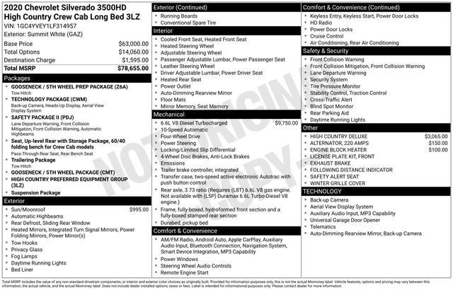 2020 Chevrolet Silverado 3500 HD High Country