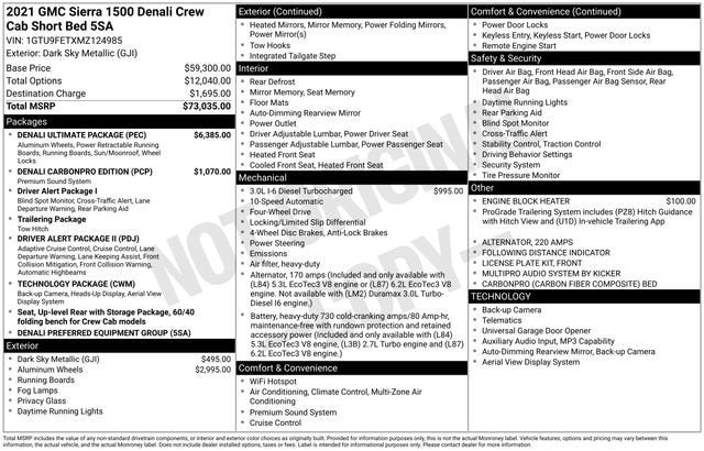 2021 GMC Sierra 1500 Denali