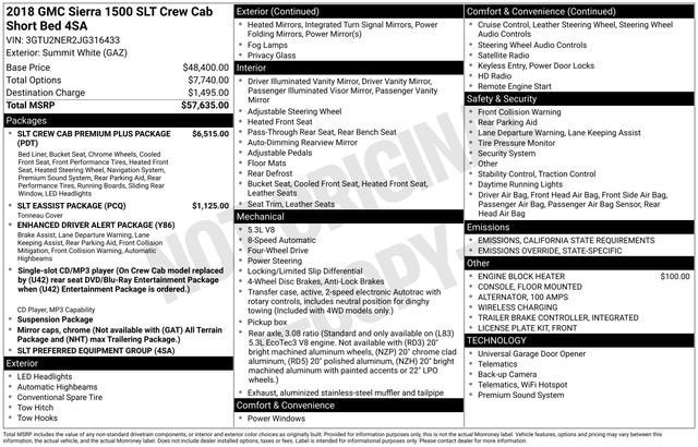 2018 GMC Sierra 1500 SLT