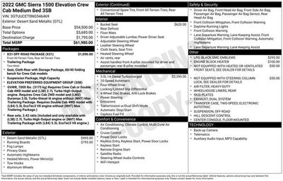 2022 GMC Sierra 1500 Elevation