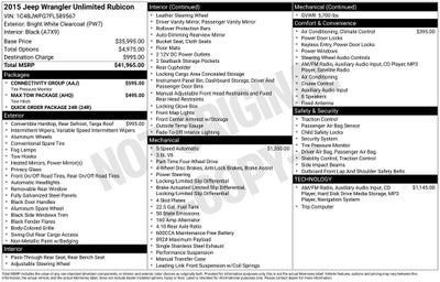 2015 Jeep Wrangler Unlimited Rubicon