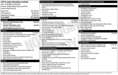 2018 Jeep Cherokee Limited