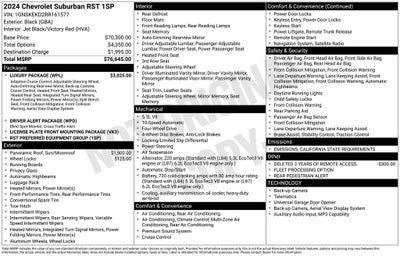 2024 Chevrolet Suburban RST