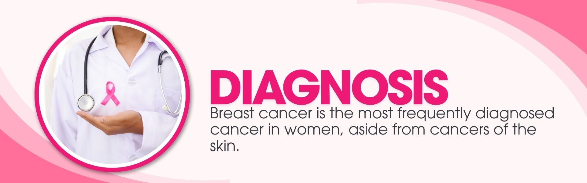 diagnosis breast cancer is the most frequently diagnosed cancer in women, aside from cancers of the skin
